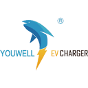 YOUWELL