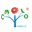 CMOLO